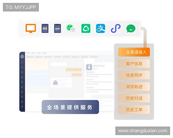 问鼎国际PG官网入口：官方入口的常见问题与客服支持渠道全方位解答